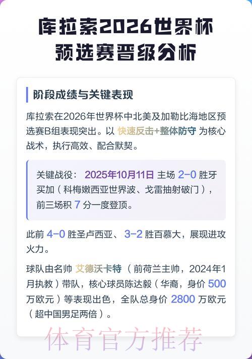 世界杯比分注册送彩金