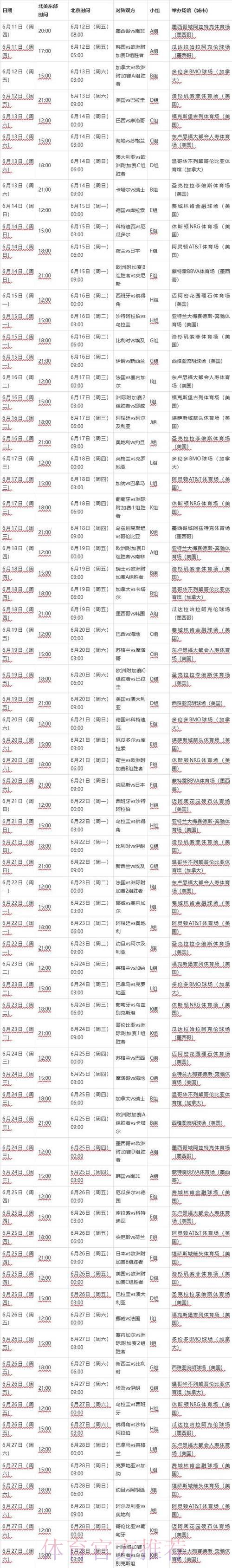 2026世界杯完整赛程深度解读 2026世界杯完整赛程深度解读