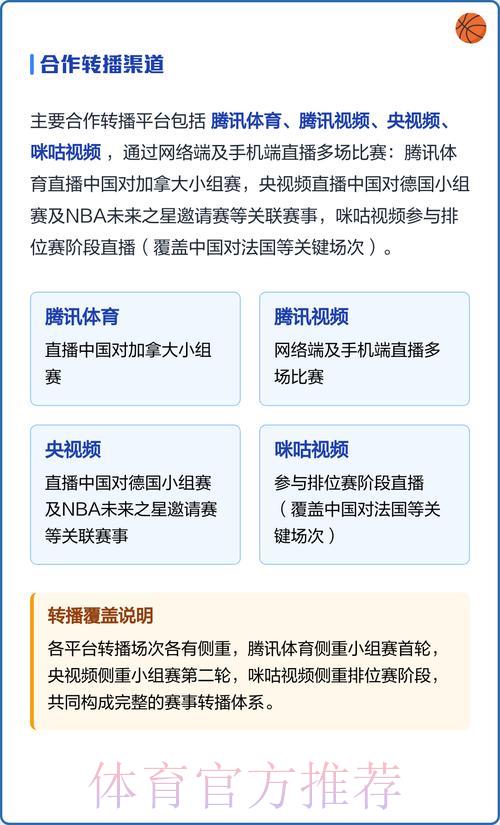多平台世界杯电脑观赛直播指南 多平台世界杯电脑观赛直播指南