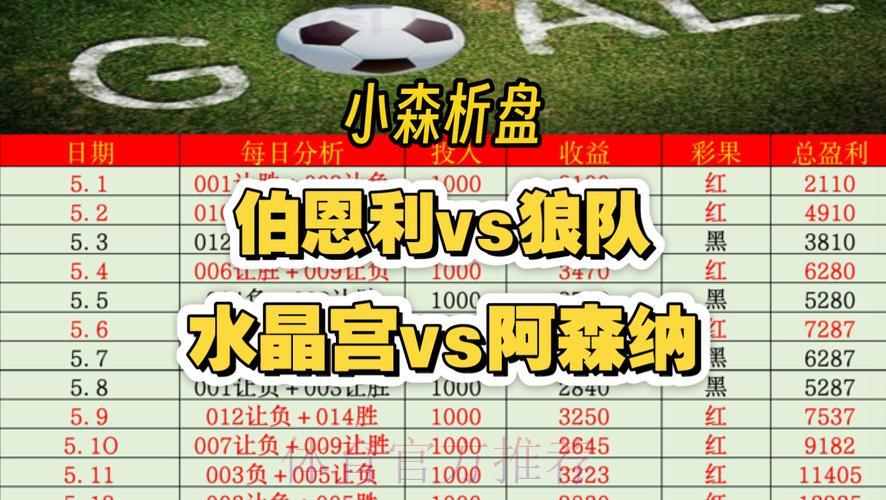 世界杯盘口深度解析指南 世界杯盘口深度解析指南