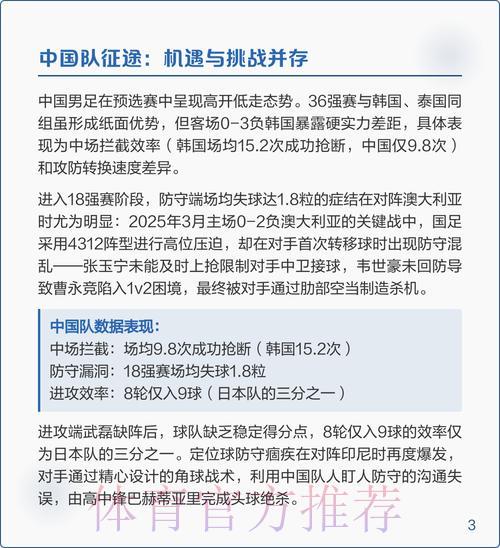 2026年世界杯预选赛官方深度解析 2026年世界杯预选赛官方深度解析