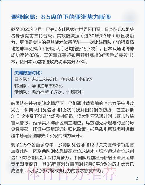 2026年世界杯预选赛官方深度解析 2026年世界杯预选赛官方深度解析