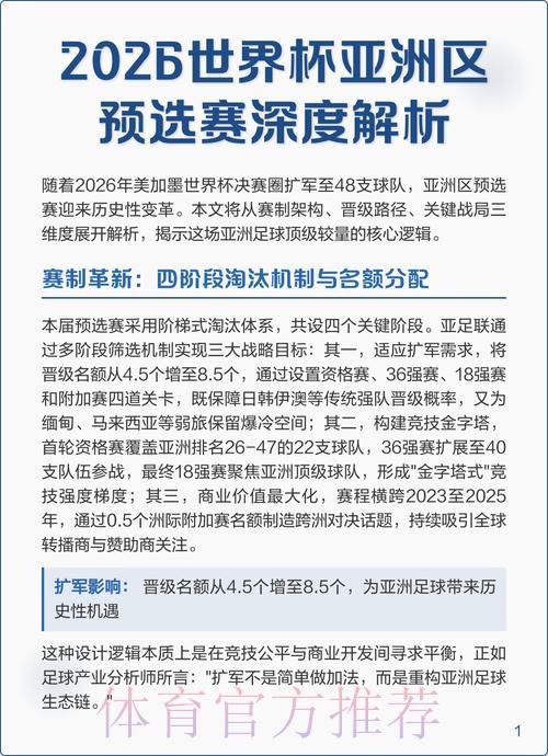 2026年世界杯预选赛官方深度解析 2026年世界杯预选赛官方深度解析