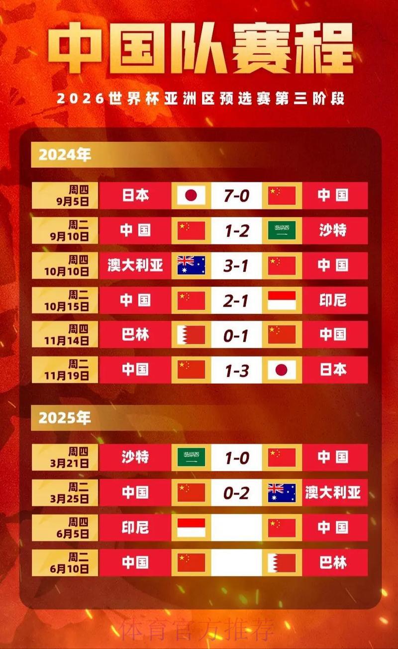 世界杯足球赛事滚球实时赔率深度解读手册