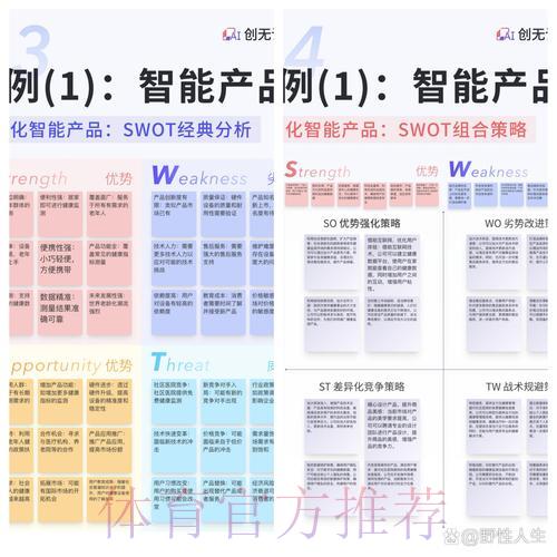 世界杯竞猜平台:移动端使用体验的优势与劣势全面解析 世界杯竞猜平台:移动端使用体验的优势与劣势全面解析