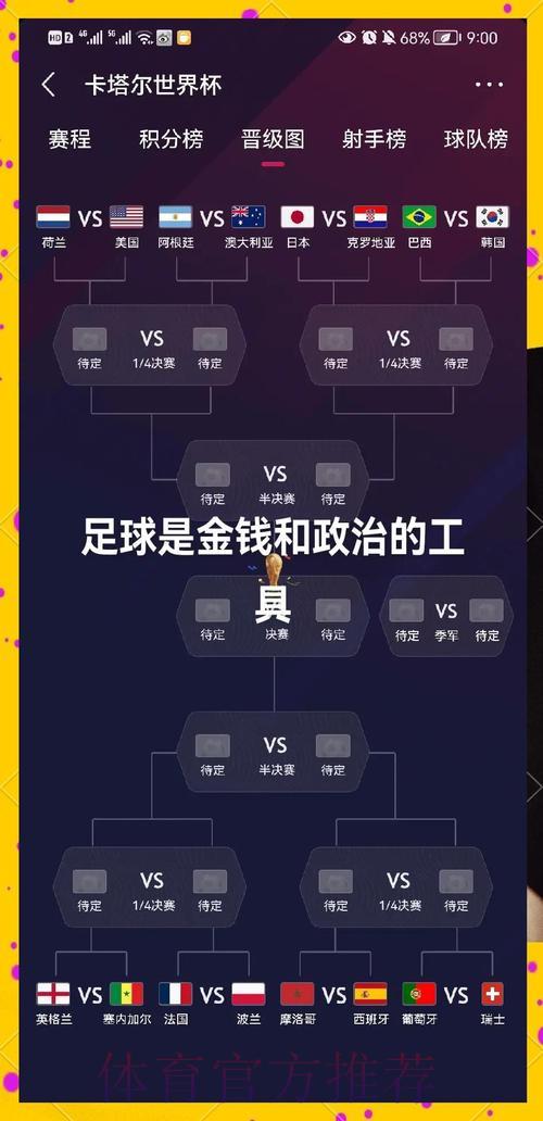2026世界杯夺冠预测：强队投注分析与选择指南