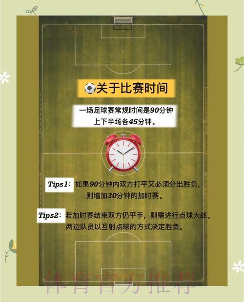 世界杯预选赛全面解析:赛制规则深度解读 世界杯预选赛全面解析:赛制规则深度解读