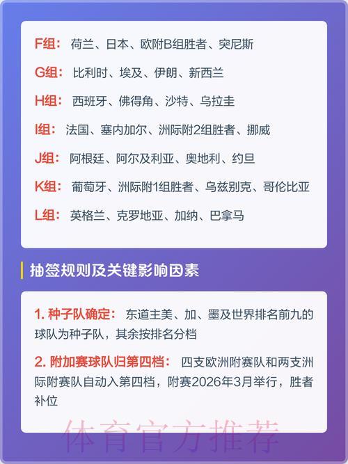 2026世界杯决赛全程比分深度解析 2026世界杯决赛全程比分深度解析