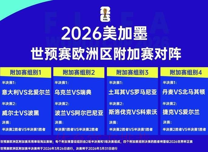 2026世界杯赛事趋势全面解析与前景展望