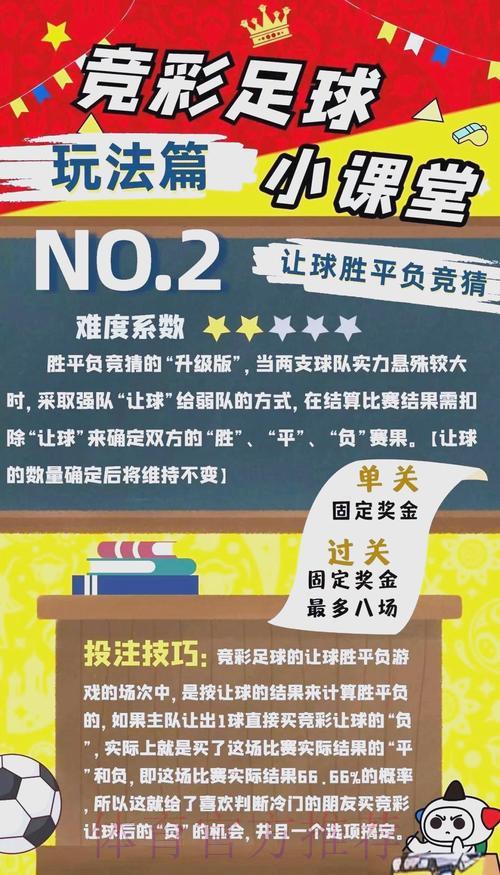 2026世界杯竞猜攻略:掌握这些技巧,轻松提升盈利胜算 2026世界杯竞猜攻略:掌握这些技巧,轻松提升盈利胜算