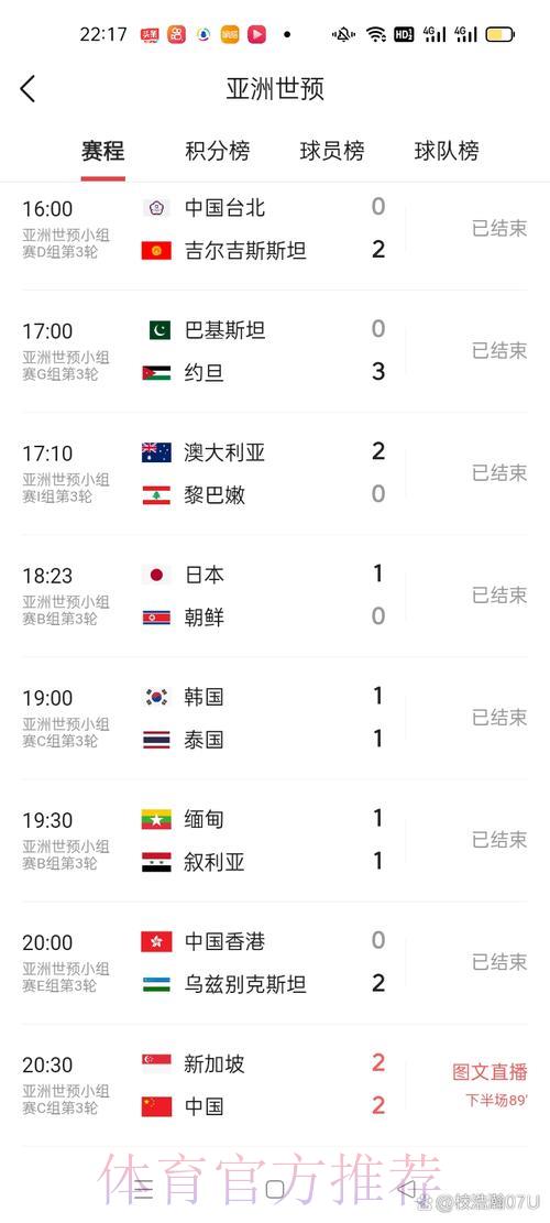 世界杯实时比分精准速递 世界杯实时比分精准速递