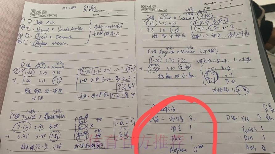 2026世界杯竞猜全攻略：实用投注策略深度解析