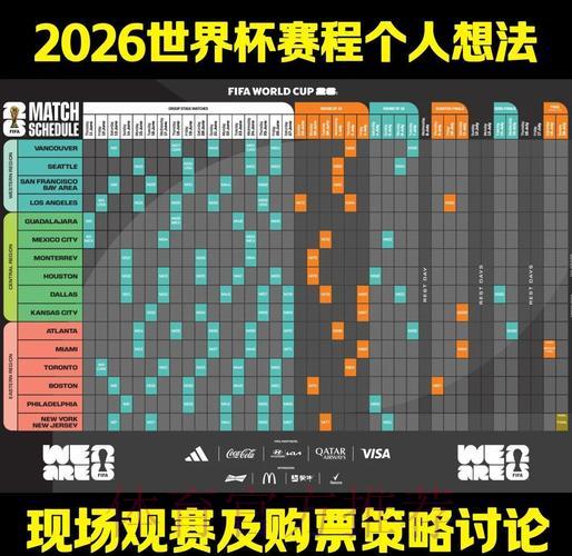 2026世界杯竞猜全面指南与实用策略解析