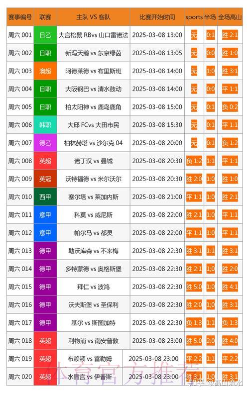 世界杯竞猜平台官方网站全面解析 世界杯竞猜平台官方网站全面解析