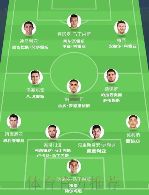 深度剖析世界杯各队阵容演变趋势 深度剖析世界杯各队阵容演变趋势