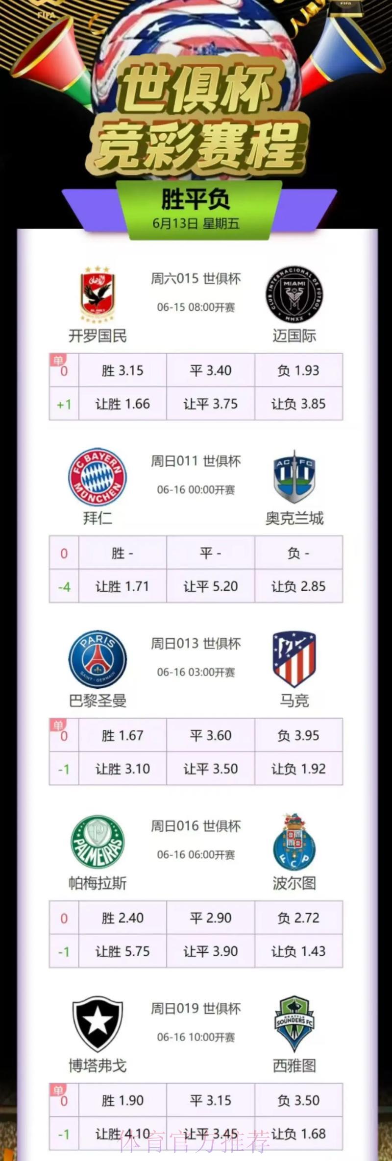 世界杯足球赛事官方平台最新精选推荐