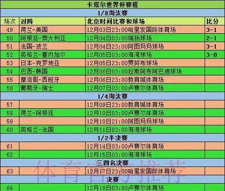 2026世界杯竞猜指南:掌握小组赛阶段的必胜投注策略 2026世界杯竞猜指南:掌握小组赛阶段的必胜投注策略