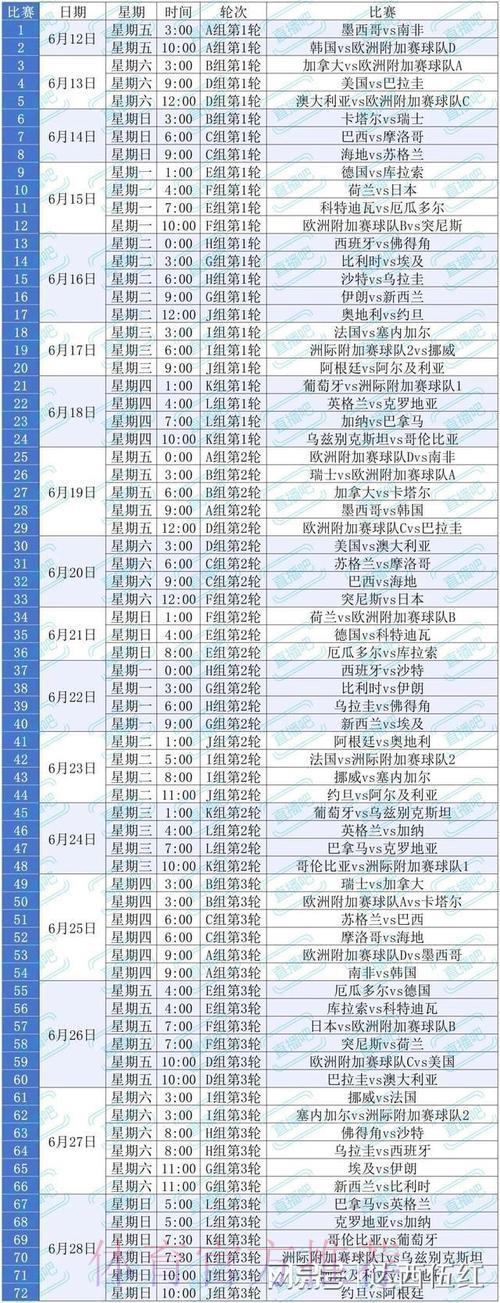 2026世界杯全程高清直播观看指南 2026世界杯全程高清直播观看指南