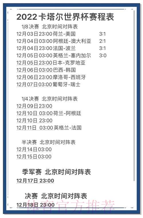 世界杯赛果预测：助你提升命中率的制胜攻略