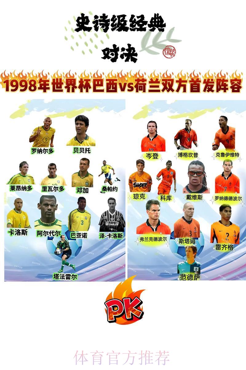世界杯历史经典比分与难忘瞬间全回顾