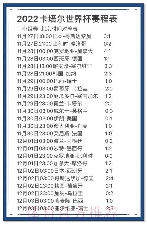 世界杯权威预测：深度解析赛情与夺冠前景展望