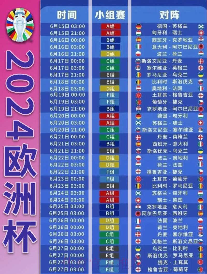 世界杯预选赛各洲晋级规则详解 世界杯预选赛各洲晋级规则详解