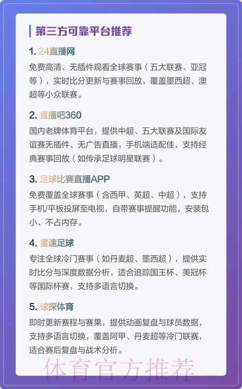 全球顶尖世界杯直播平台精选推荐