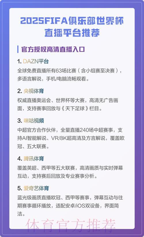 全球顶尖世界杯直播平台精选推荐