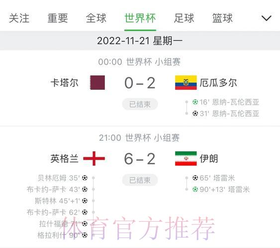 世界杯最新比分实时更新 世界杯最新比分实时更新