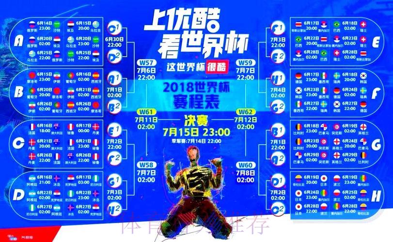 世界杯实时比分直播平台精选,稳定流畅不卡顿 世界杯实时比分直播平台精选,稳定流畅不卡顿