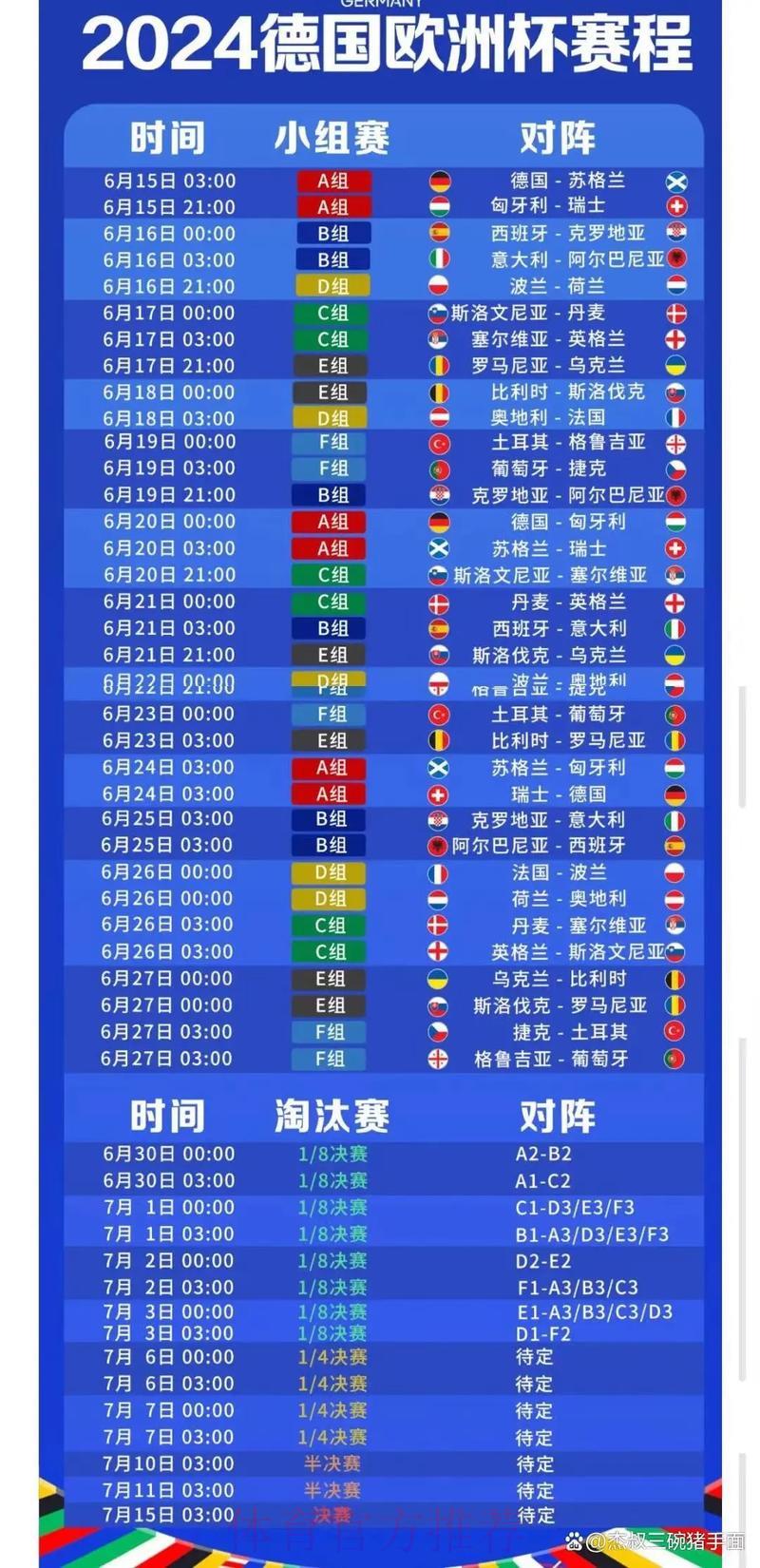 LOL全球总决赛比分注册送彩金