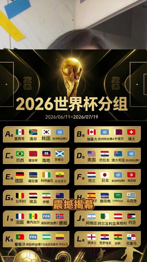 2026世界杯专属竞猜宝典震撼来袭,球迷福利全新升级 2026世界杯专属竞猜宝典震撼来袭,球迷福利全新升级